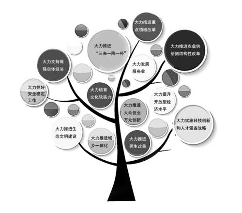 2017棨ժҪ 13ص㹤2017