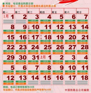 2018ջƱ ЩϢҪ֪
